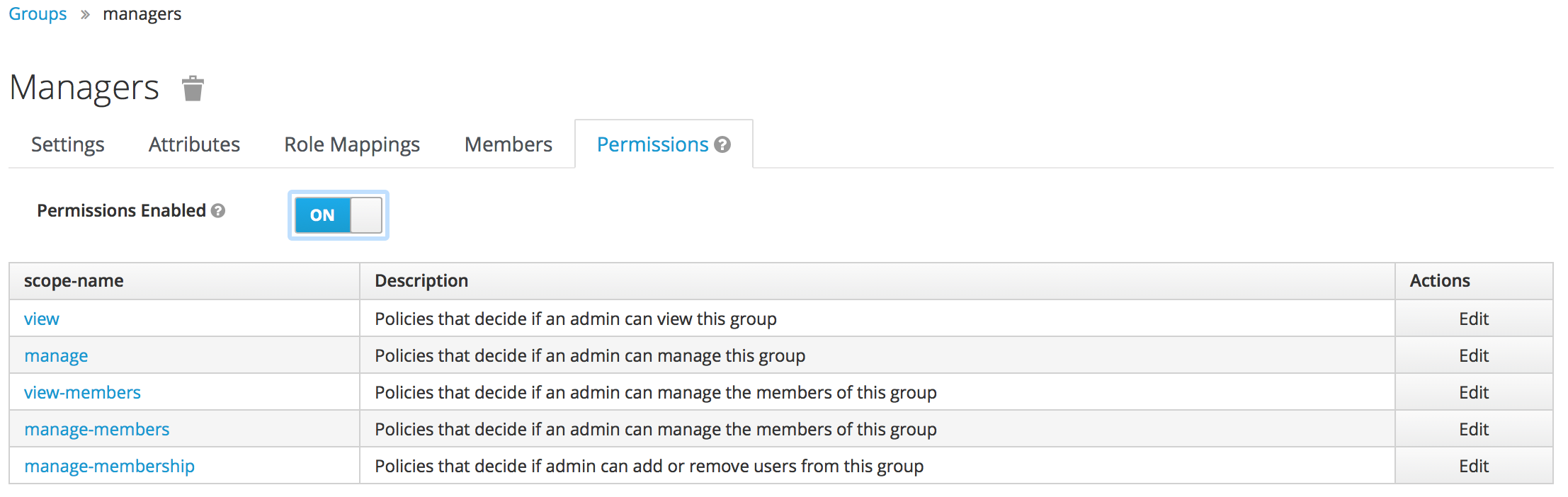 ../../_images/groups-permissions.png