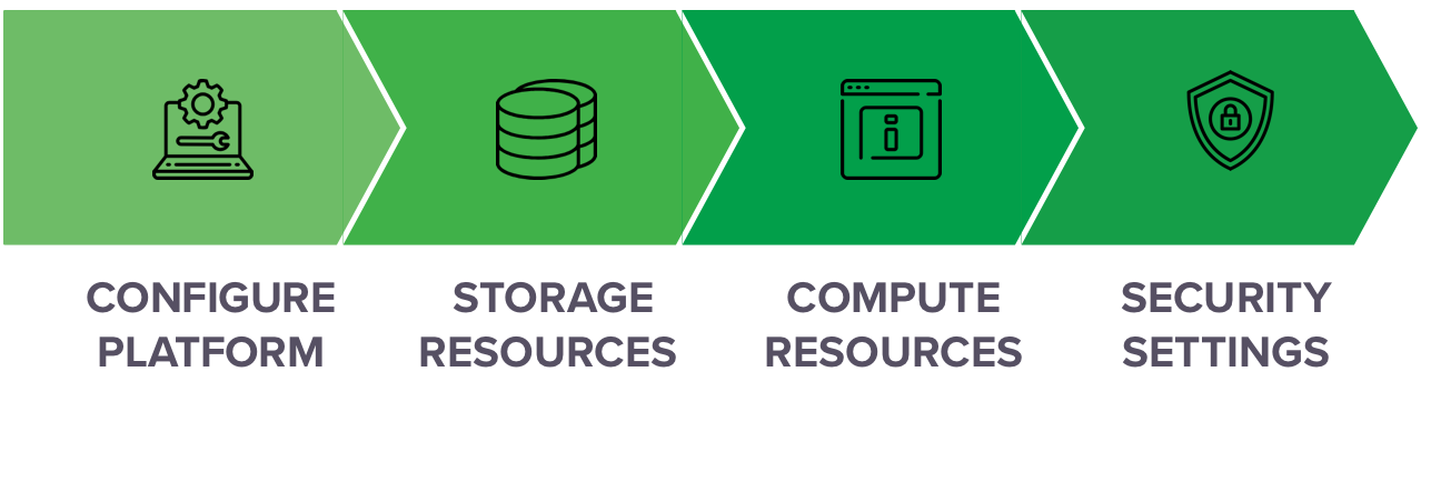 ../../_images/platform-settings-green.png